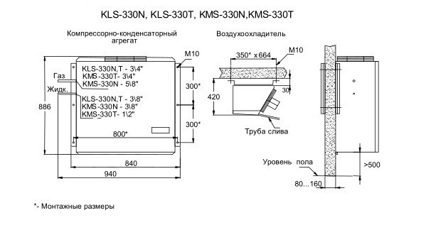 Cплит-система Ариада KLS 335T - Изображение 2